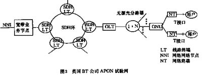 ATMԴ