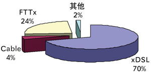 ȫ롪ƴ