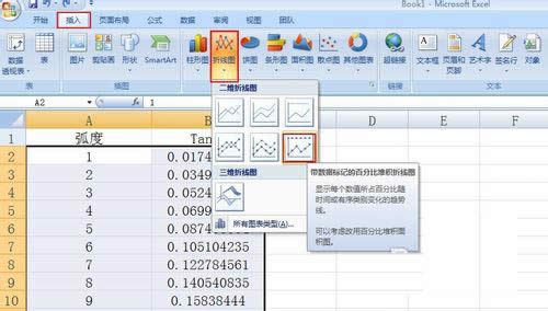 ExcelͼExcelͼͼϸ̳_Excelר