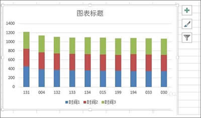 Excel2013ͼϵߣ_Excelר