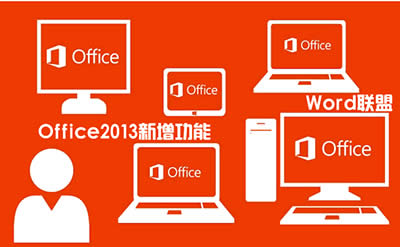 Office2013ЩOffice2013ɽ_칫