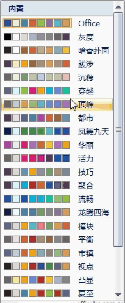 PowerPoint2007ɫÿPowerPoint2007ɫͼϸ̳_PowerPointר