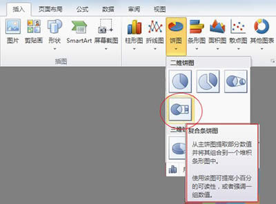 excel2010ͼϸ̳̣ϱͼ_Excelר