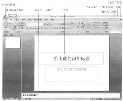 PowerPoint2007ģ崴ʾĸ취_PowerPointר