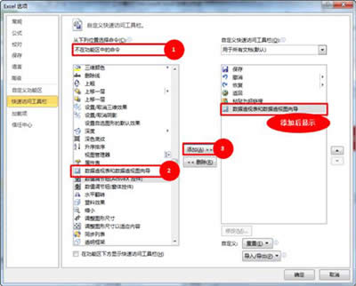 excel2010ɾظֵ취_Excelר
