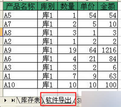 Excel2010ȽϱExcelȽ2취_Excelר