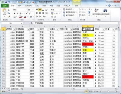 Excel2010ɫɸѡͼĲ_Excelר