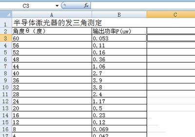 excel2010ͼϸ̳_Excelר