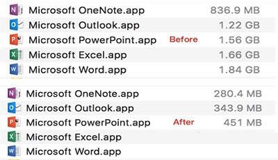 Office 2016 for macļ̫죿_칫