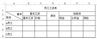 ExcelƵĻ취_Excelר