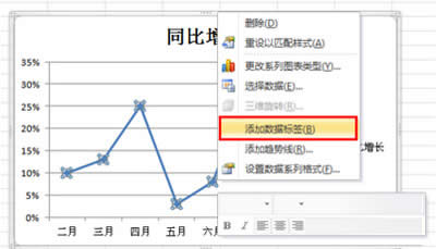 excel2010ͼϸ̳֮ͼͼ_Excelר