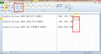 excel2010:¿հױİ취_Excelר