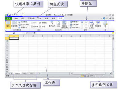 ϸ˵excel 2010Ļ_Excelר