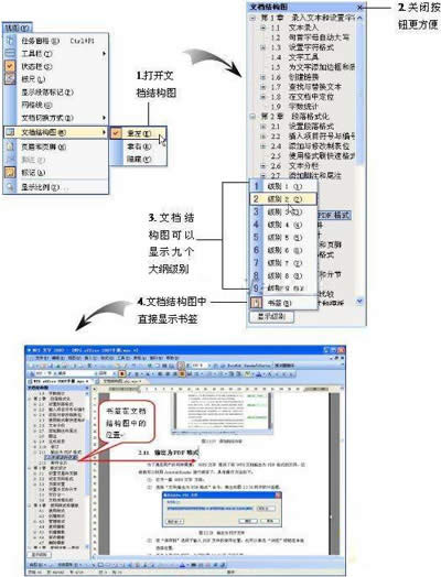 WPSĵṹͼ 3ø㶨_WPS office