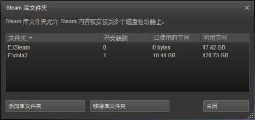 dota2 steam밲װSteamӹDota2ͼϸ̳