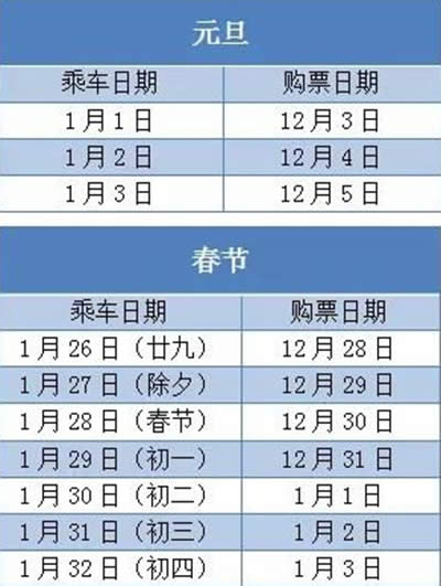 2017괺򲻵Ʊ©