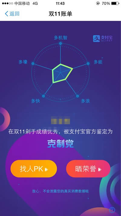 2016֧˫11˵pkͼϸ̳_֧