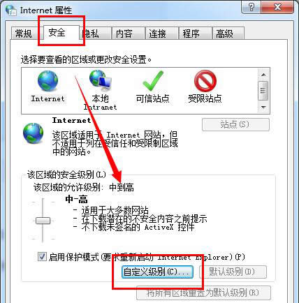ȫԶ弶
