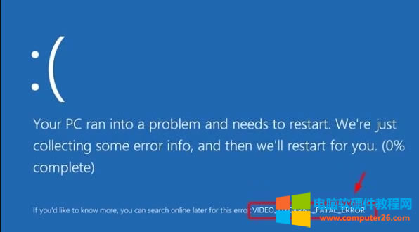 ʼǱʱVIDEO_DXGKRNL_FATAL_ERROR⵽ʲôأ