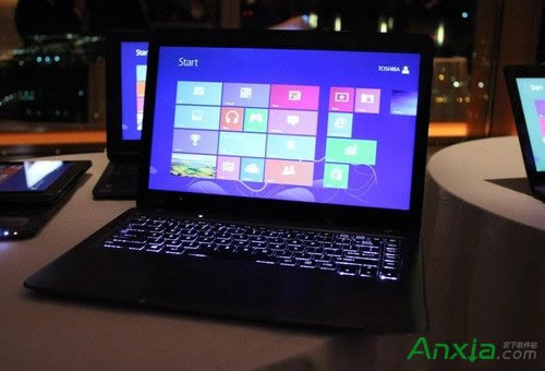 Win8ʼǱĻ䰵Ľ