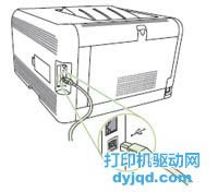 HP Color LaserJet CP1515n、CP1518ni打印机在WIN7下的安装方法
