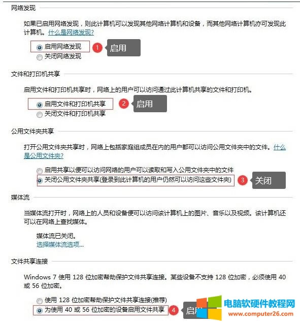 ϸͼĽ̳Win7win10ιӡ