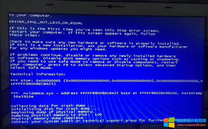 Adobe Premiere ProԶô?