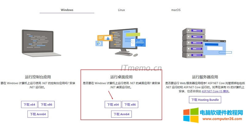 ϱ˼ǣҪд˳Ҫװ΢.Net Desktop Runtime 6.0.0x64п
