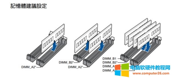 ޷Power LED˸4