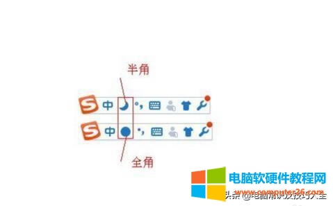 <a href='/shurufa/' target='_blank'><u>뷨</u></a>ȫǺͰʲô뷨Ǻȫǵ(1)