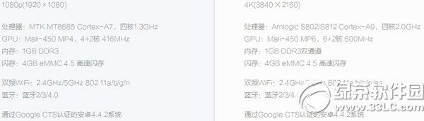 小米小盒子和小米盒子增强版有什么区别 参数配置区别2
