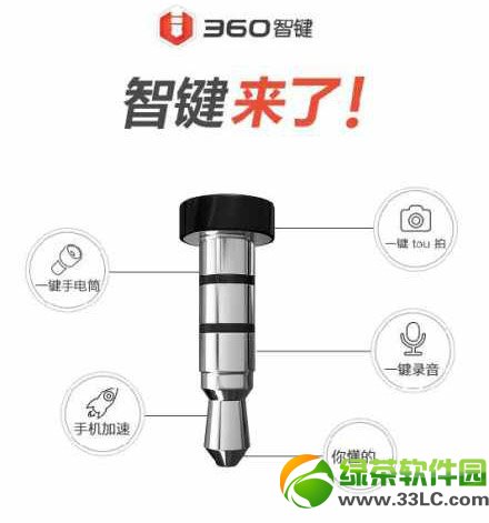360Ǽ360Ǽַ1