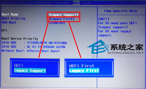 Win8ϵͳWin7Ĳ