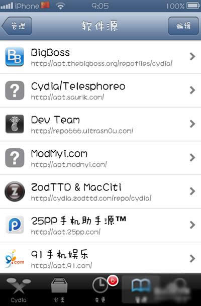 cydia91Դ