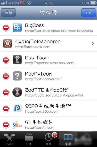 cydia91Դ