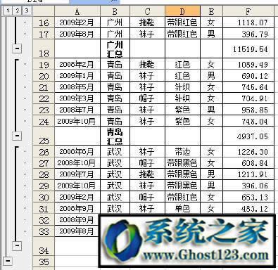 excelܽ?excelݵķܽ취