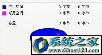 Win7ô޸Uʾ0ֽڣU0ֽ޷ʽĴ