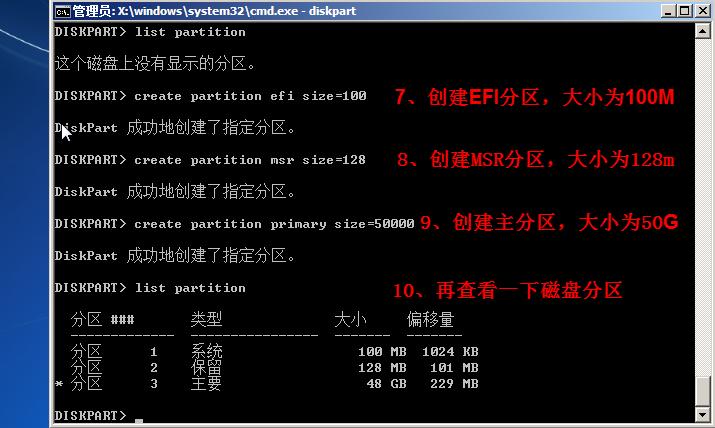 uefiװ_uefiװwin7Ƽ취