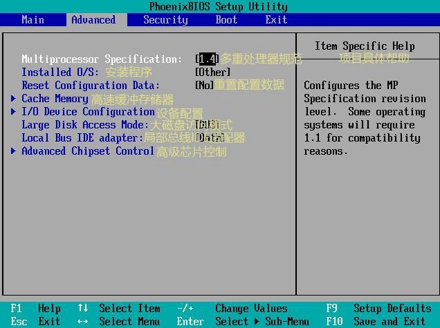 bios