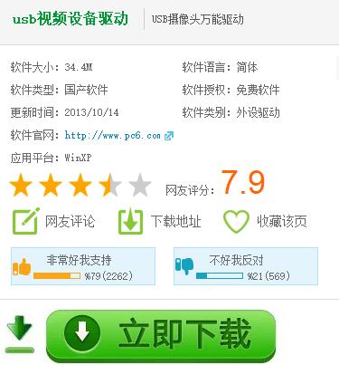 usb设备