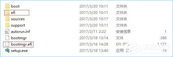 θUefi
