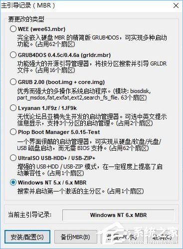 θUefi