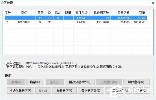 θUefi