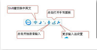Win10ϵͳѶ뷨룿