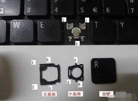 ʼǱʧ,ĽʼǱʧĴ취