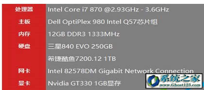 w7系统怎么样?w7和w10哪个好