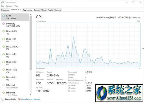 Win10 ghostϵͳеøŻ취