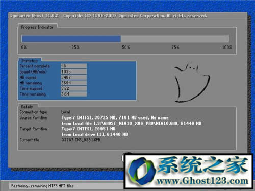 ghost win10ϵװ̳:ghostϵͳӲ̰װͼĽ̳