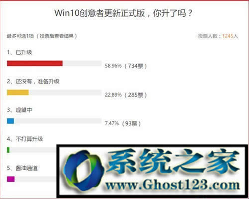 win10 创意正式版! Win10创意者更新正式版特性