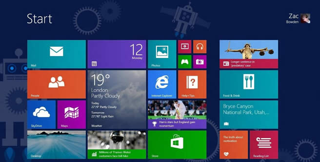 һʧWin10Դп